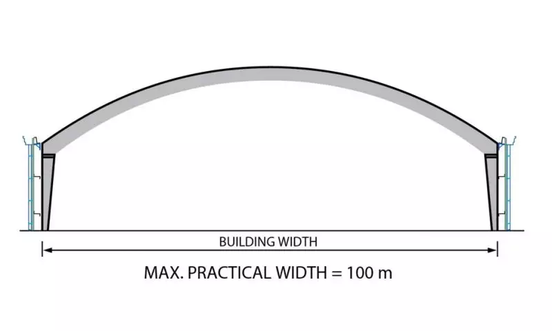 Built-up Curved Rafter - Pebsteel