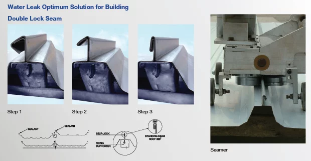 lokseam installation