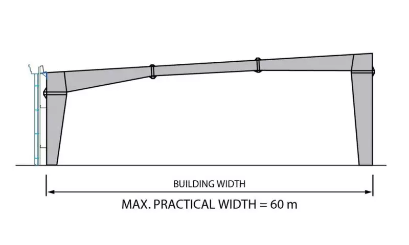 Single Slope frame - Pebsteel